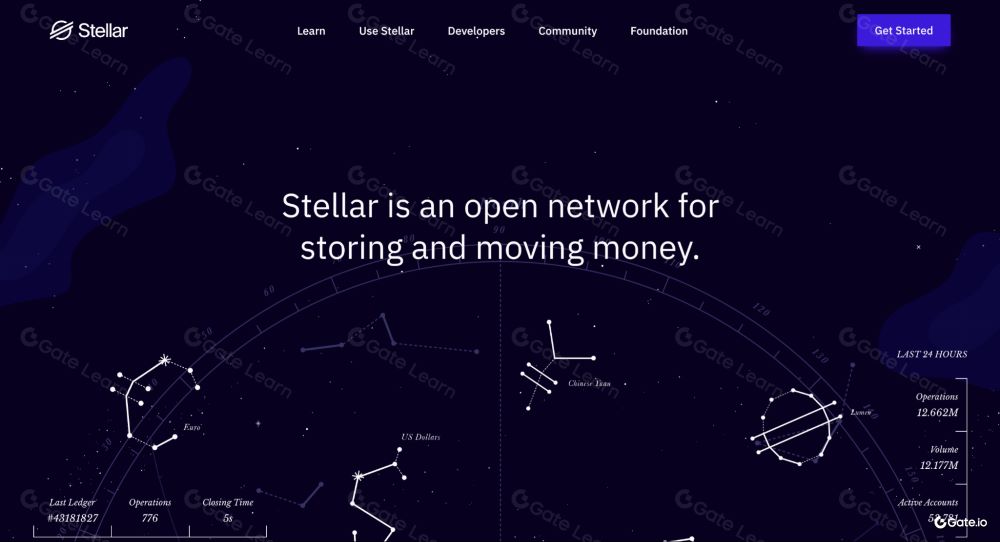 Stellar官网