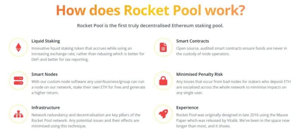 Rocket Pool