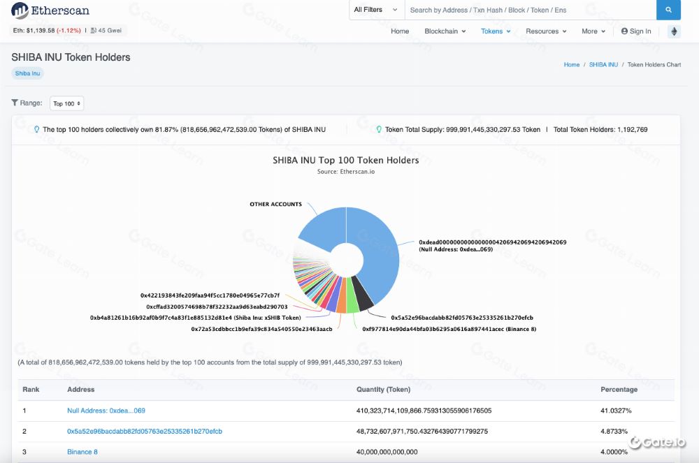 Etherscan