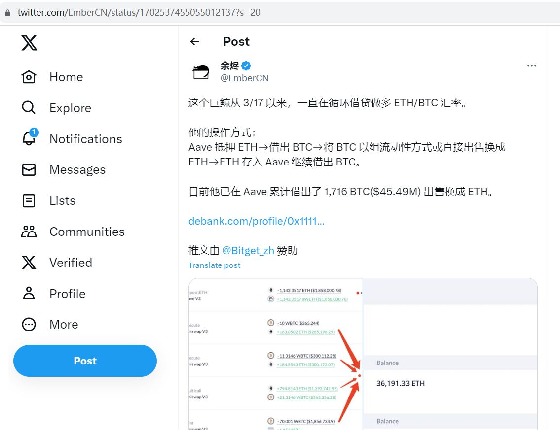 循环做多ETH/BTC的某巨鲸已累计借出4549万美元的BTC并出售换成ETH