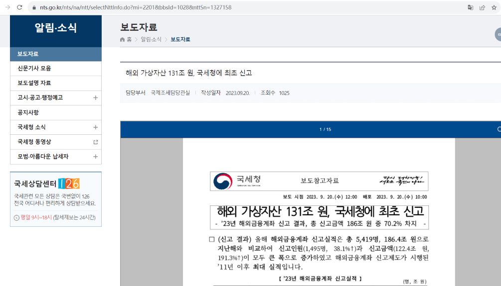 1432个韩国纳税人申报了价值985亿美元的海外加密资产