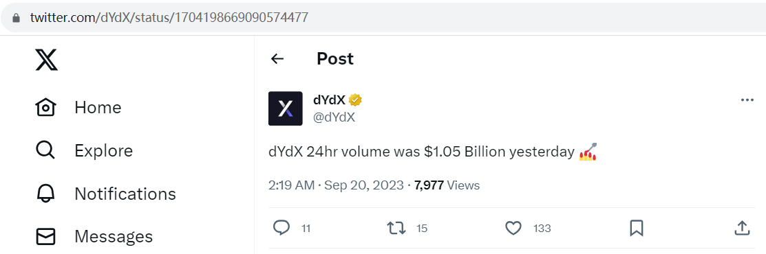 dYdX：昨日dYdX 24小时成交量为10.5亿美元