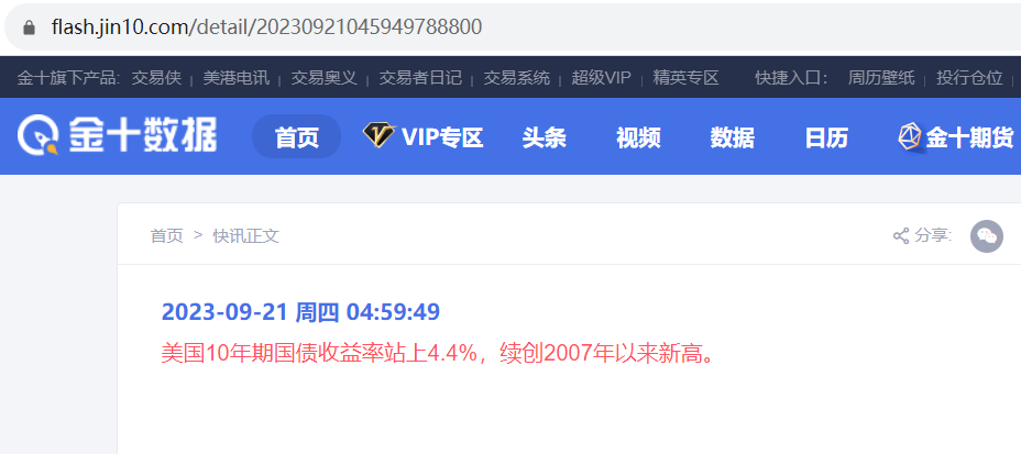 美国10年期国债收益率站上4.4%，续创2007年以来新高