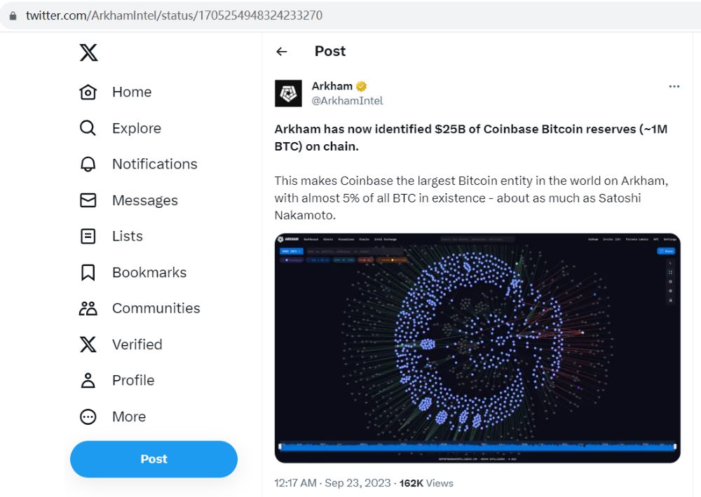 Arkham：Coinbase持有近100万枚比特币储备