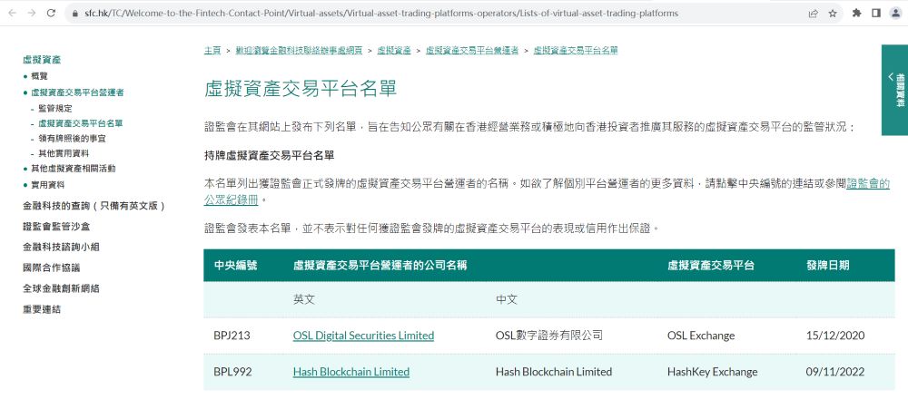 香港证监会发布多份虚拟资产交易平台名单