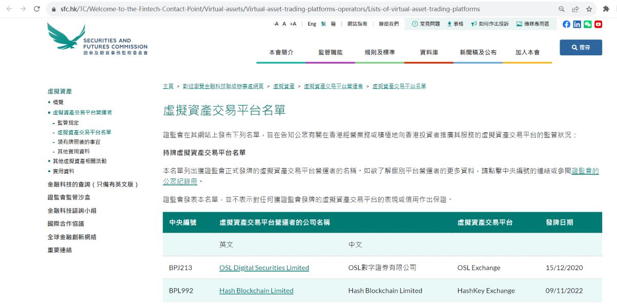 Meex Digital Securities Limited已向香港证监会申请虚拟资产交易平台牌照