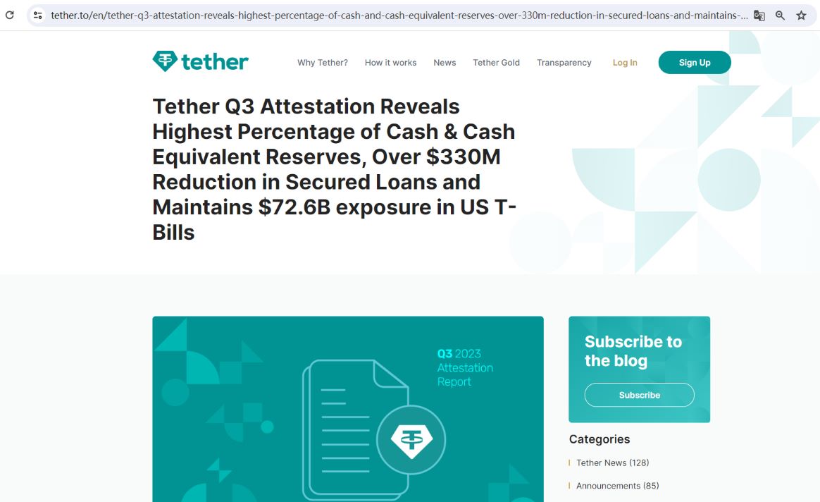 Tether Q3报告：总资产约863.84亿美元，综合资产超过其综合负债