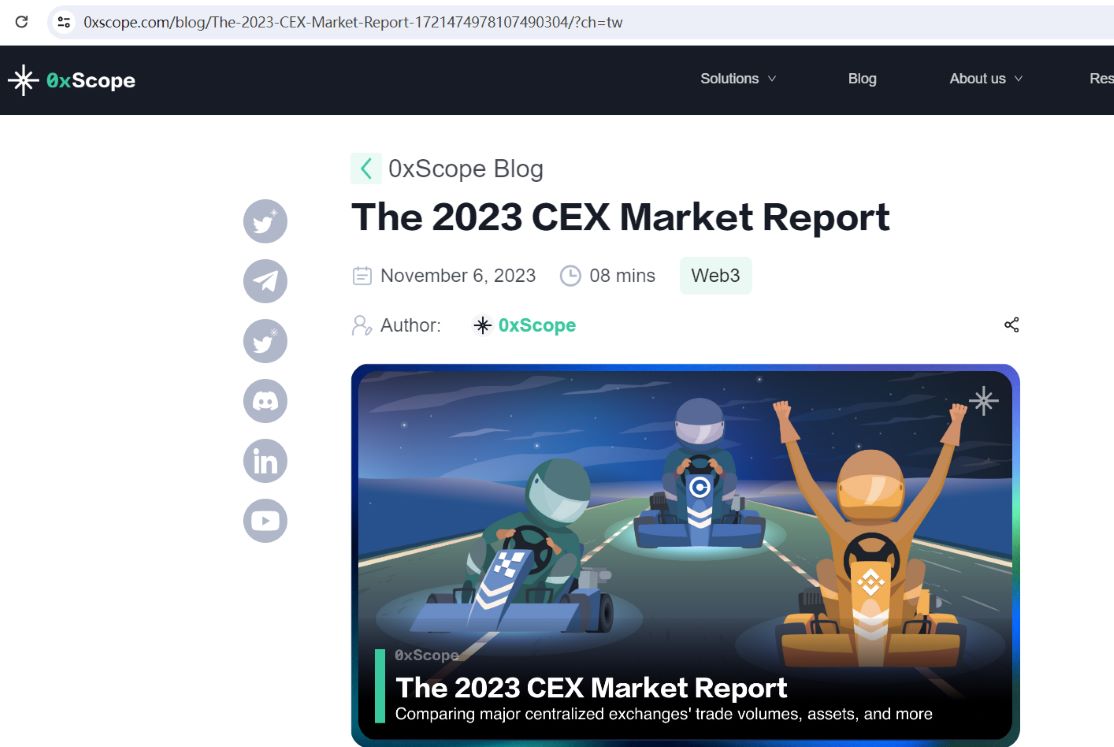 0xScope 2023年CEX报告：市场交易量方面币安占据51.2%