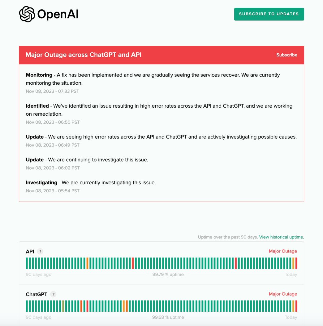 OpenAI的ChatGPT和API服务出现严重中断故障