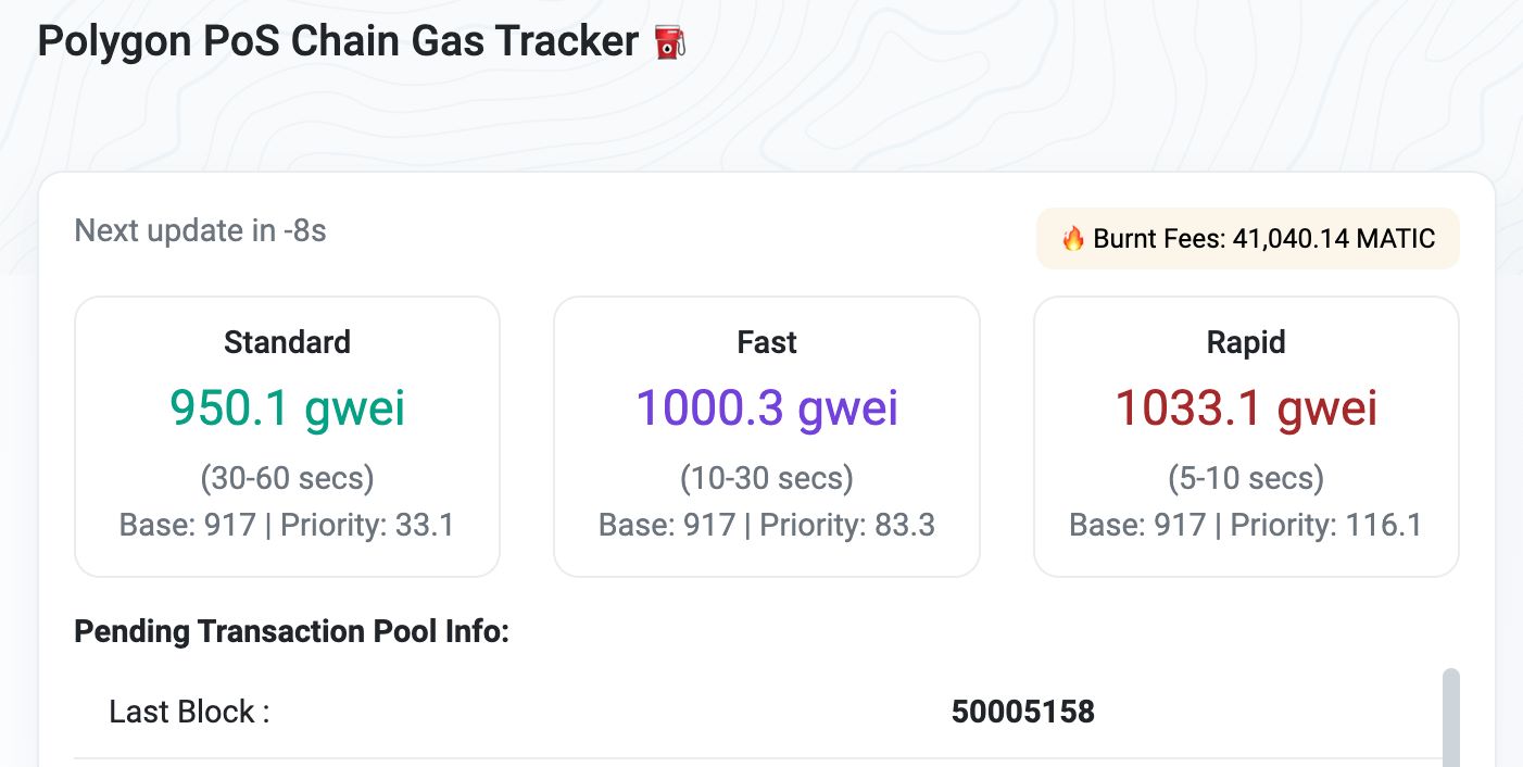 Polygon网络Gas费激增至超1000gwei