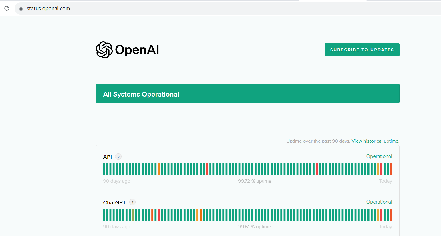 OpenAI：ChatGPT、OpenAI API端点等出现故障，正在调查中
