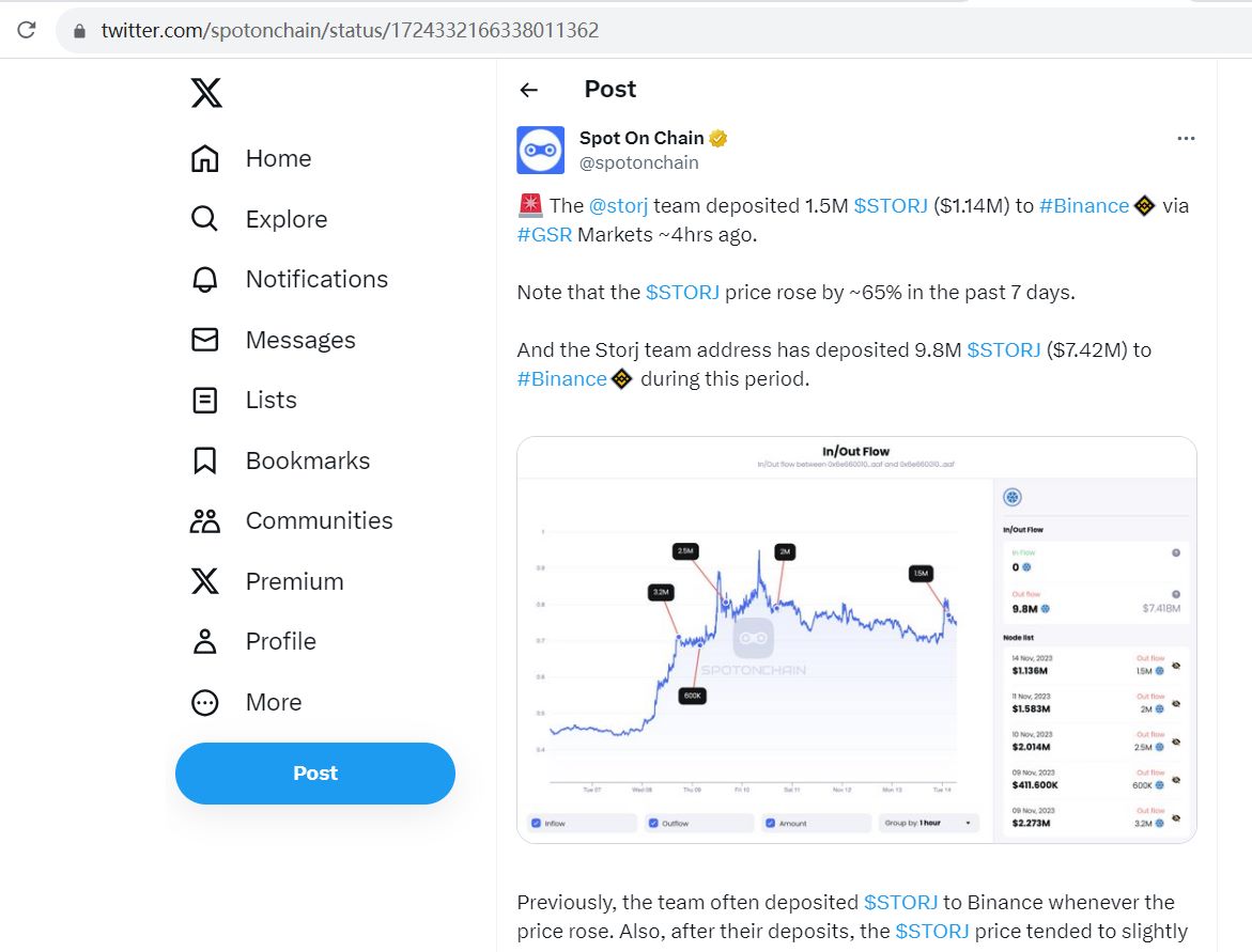 Storj团队4小时前向Binance存入150万枚STORJ