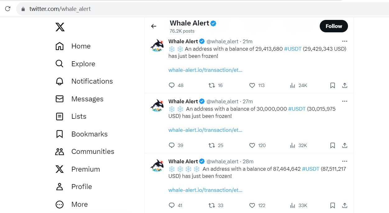 Whale Alert：总计6个地址共被冻结2.35亿USDT