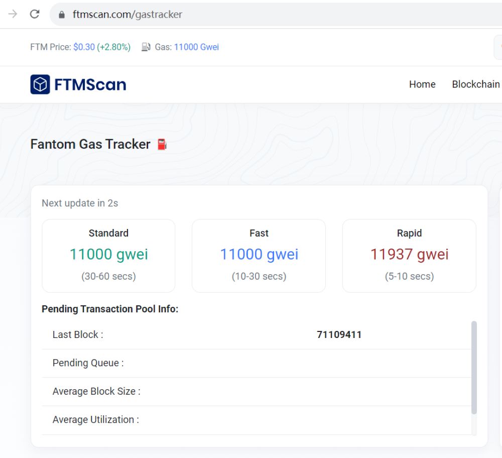 数据：Fantom网络标准Gas费达到11000gwei