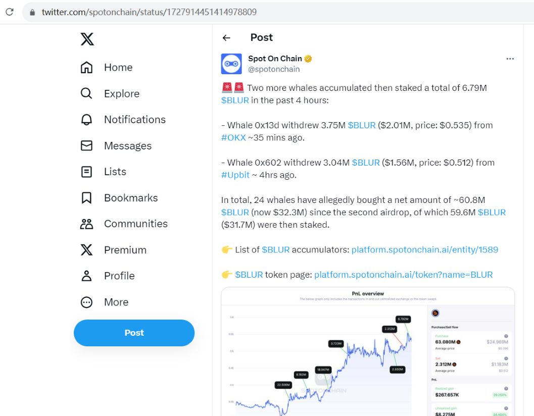 自Blur第二季空投开放申领以来，24个鲸鱼累计买入6080万枚BLUR