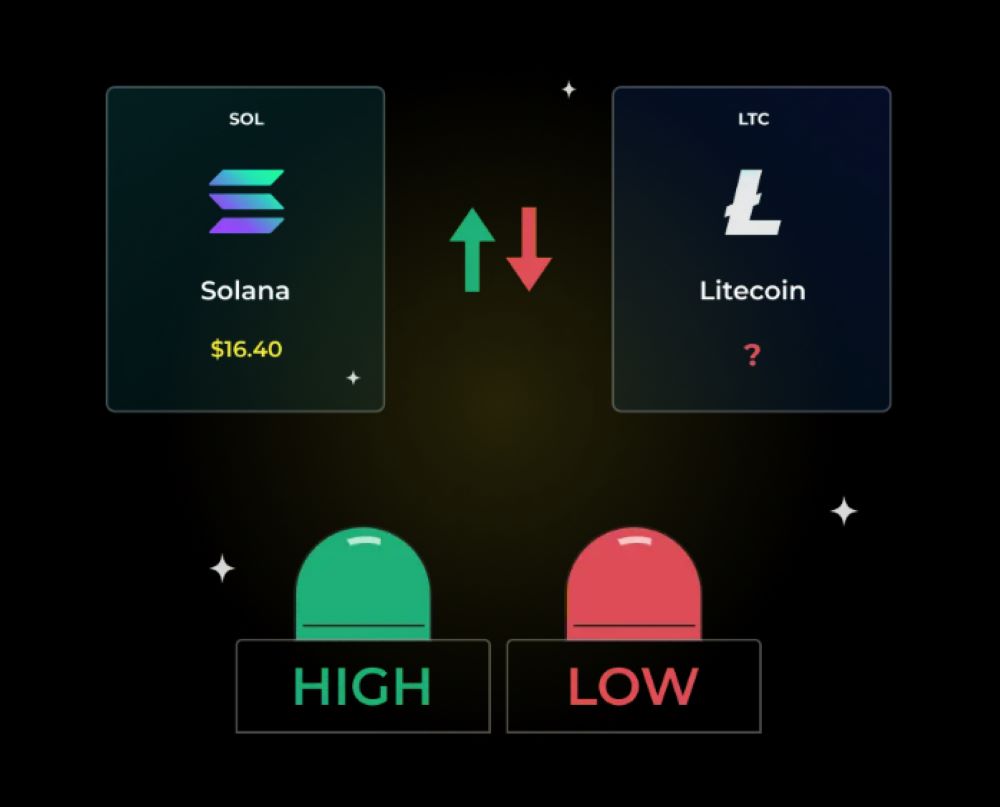 高/低游戏（High/Low Game）