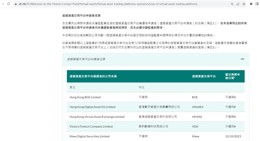 香港证监会：Hong Kong VAEXC Limited已申请虚拟资产交易平台牌照