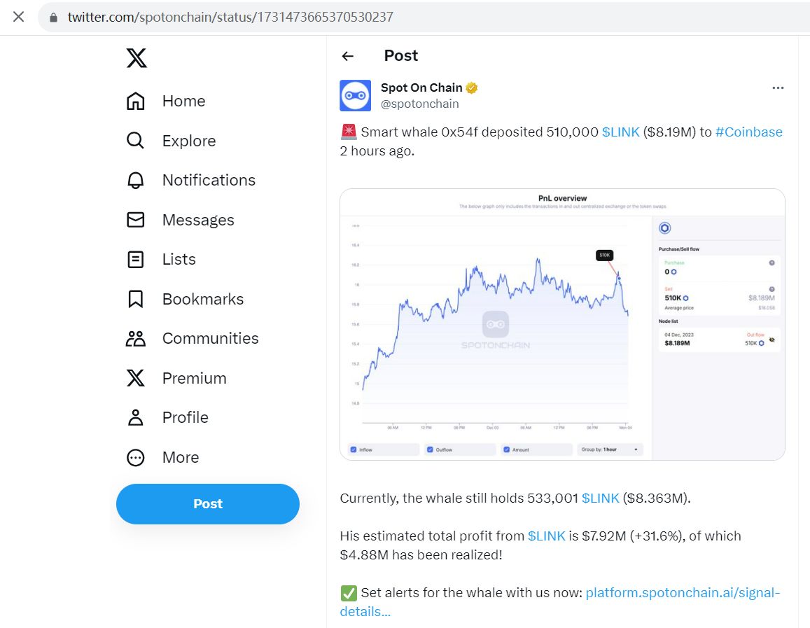 一巨鲸2小时前将51万枚LINK存入Coinbase，已实现488万美元利润