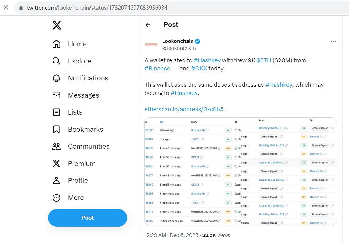 Lookonchain：疑似Hashkey地址从CEX提取9000枚ETH，约合2000万美元