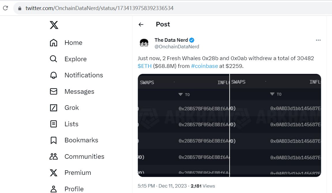 数据：两鲸鱼地址从Coinbase提取逾3万枚ETH，价值约合6880万美元