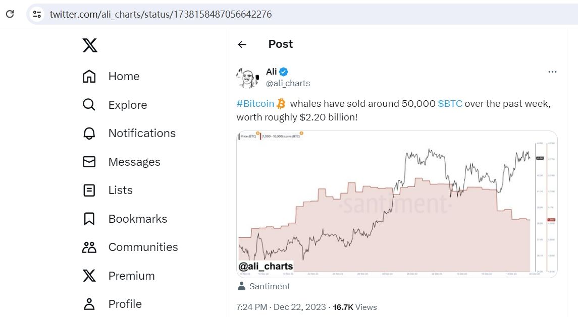 数据：鲸鱼投资者一周内抛售约5万枚BTC，价值超22亿美元