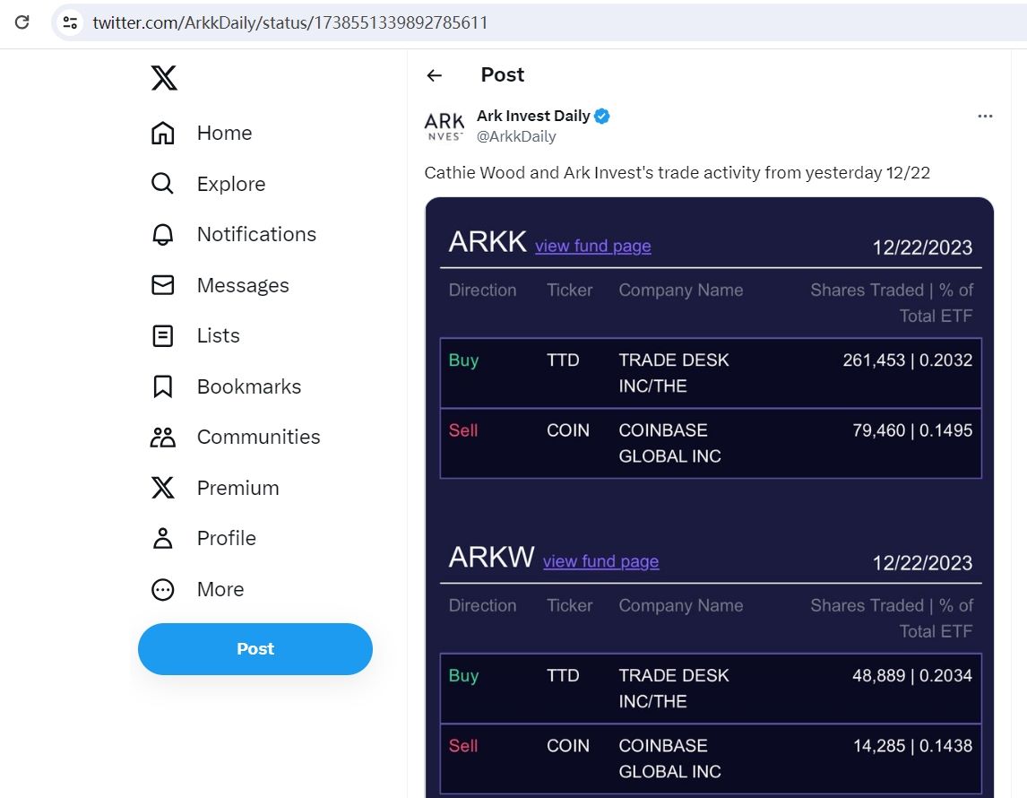 ARK Invest于本周五再次减持价值1645万美元Coinbase股票