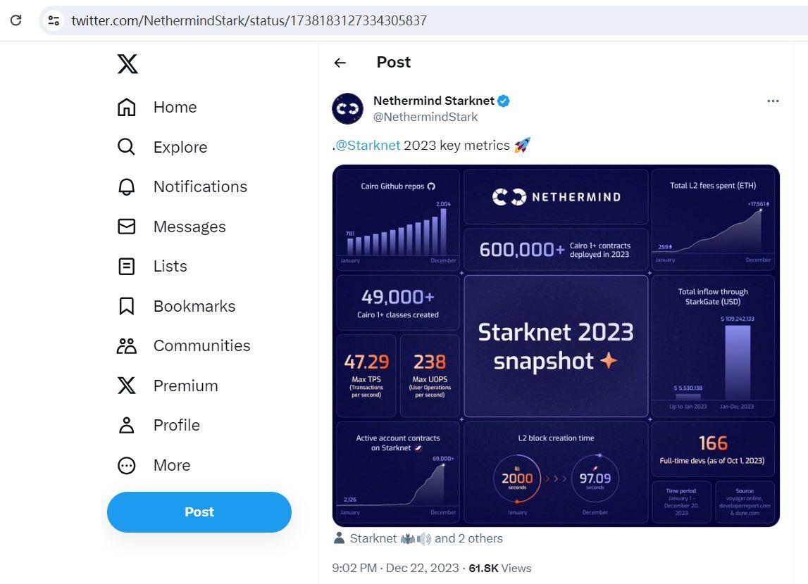 数据：Starknet 2023年通过StarkGate跨链流入总资金超1亿美元