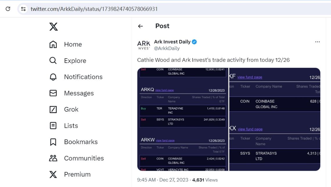 Ark Invest昨日抛售价值约272.8万美元的Coinbase股票