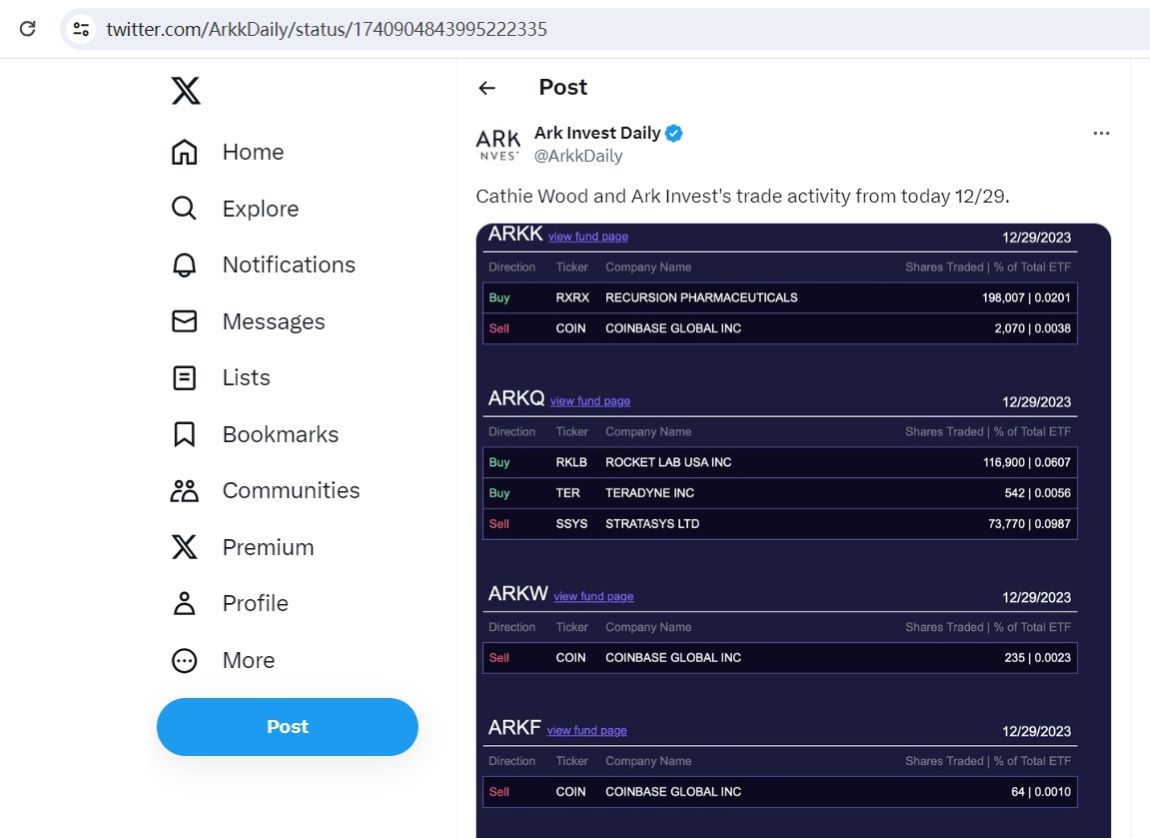 ARK Invest昨日减持2369股Coinbase股票
