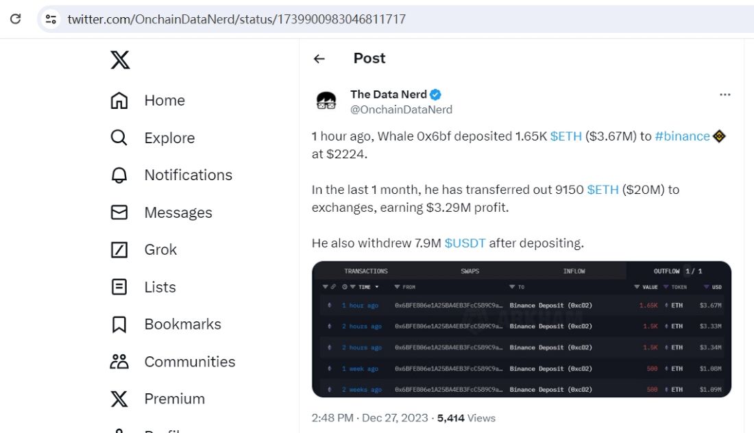 某巨鲸1小时前向币安存入约1600枚ETH