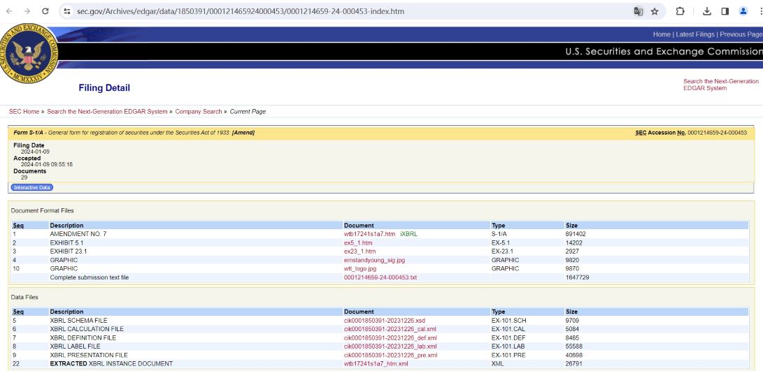 WisdomTree再次提交比特币现货ETF S-1更新文件