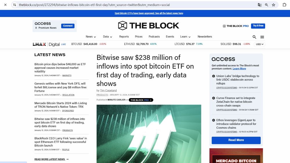 早期数据：Bitwise在交易首日就有2.38亿美元流入现货比特币ETF