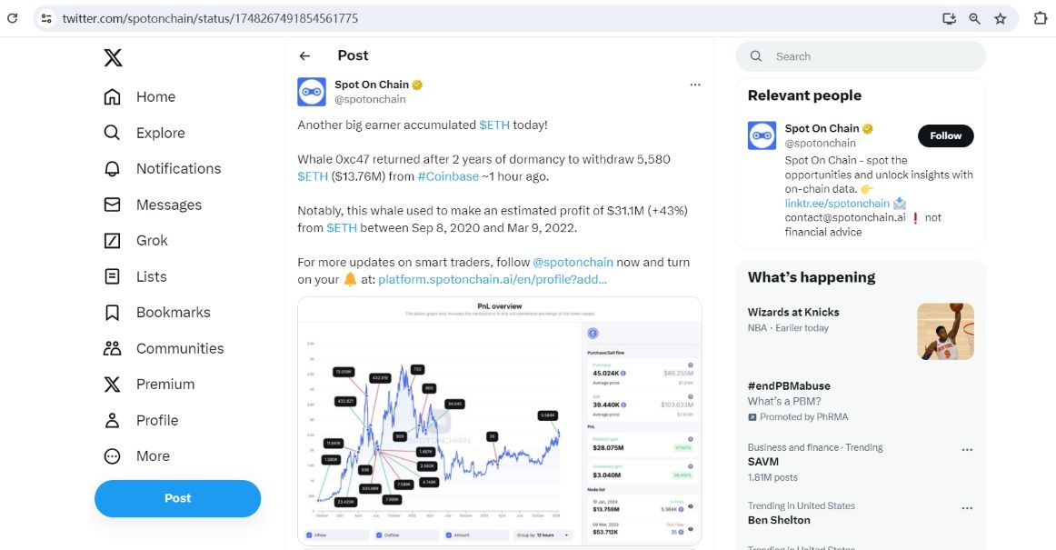 某休眠2年的巨鲸1小时前从Coinbase提取5580枚ETH，约合1376万美元