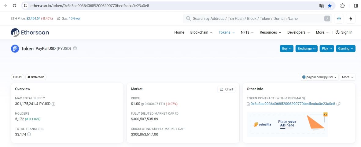 数据：PayPal美元稳定币PYUSD总发行量超3亿枚