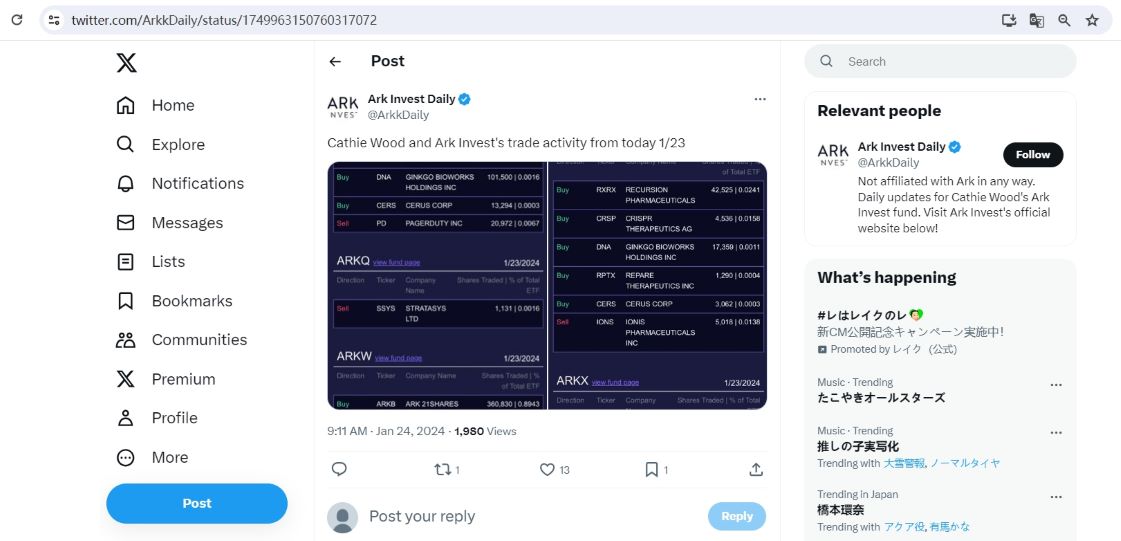 ARK Invest昨日再次买入价值约1415万美元的ARK 21Shares比特币现货ETF