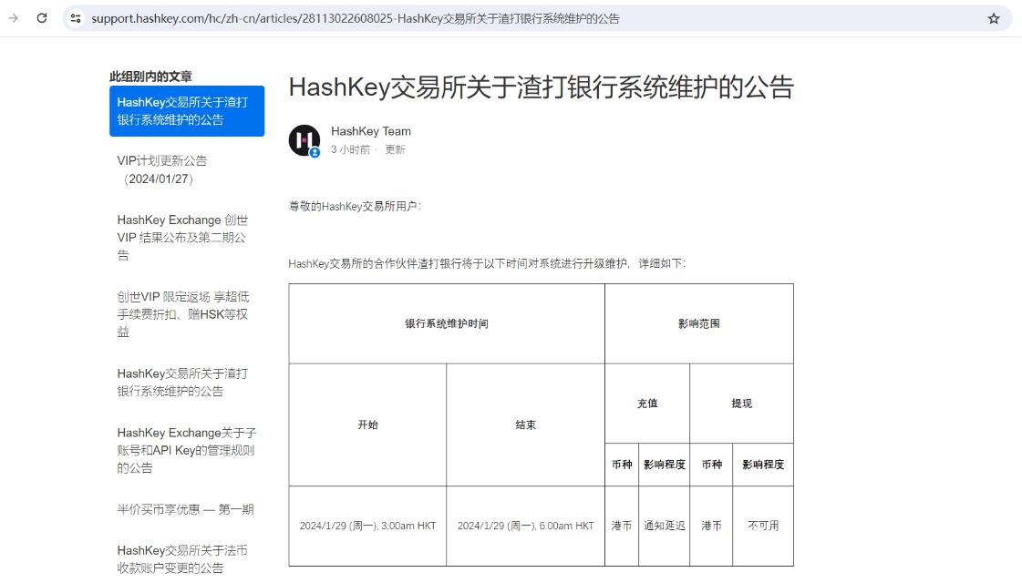 HashKey Exchange：因渣打银行系统维护1月29日部分时段将无法港币提现