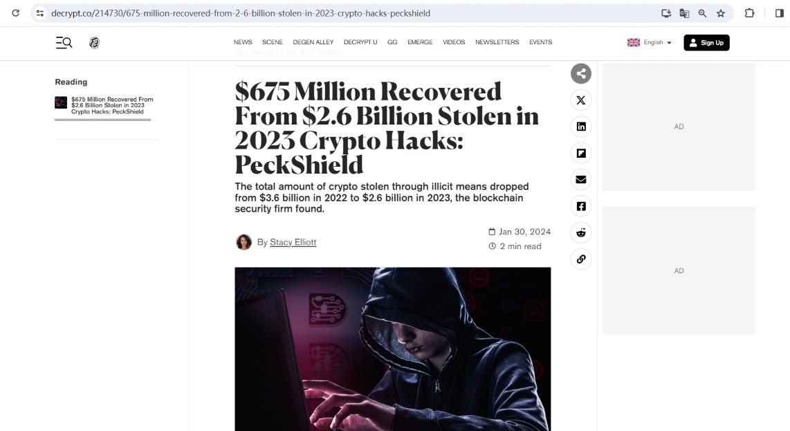 PeckShield：2023年加密黑客攻击导致的损失总额为26亿美元，DeFi协议占比67%