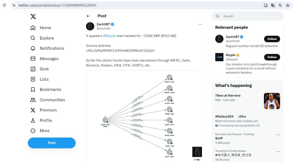 ZachXBT：Ripple被黑客窃取2.13亿枚XRP