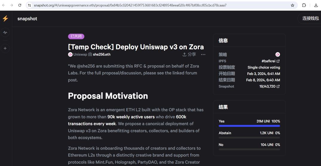 Uniswap社区投票通过“在Zora上部署V3”温度检查提案