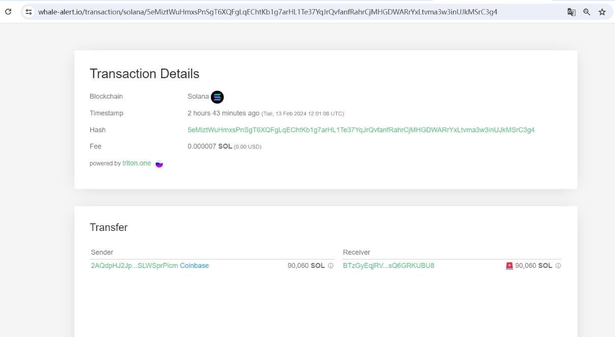 约9万枚SOL从Coinbase转出至未知地址，价值超1000万美元
