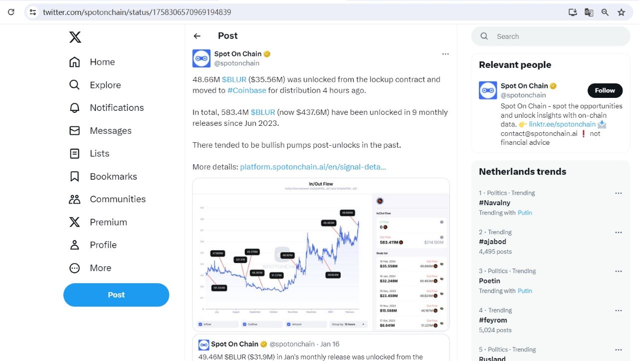 4866万BLUR从锁定合约中解锁并转移到Coinbase进行分配
