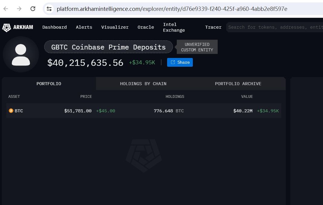 灰度向Coinbase Prime地址转入约776枚BTC