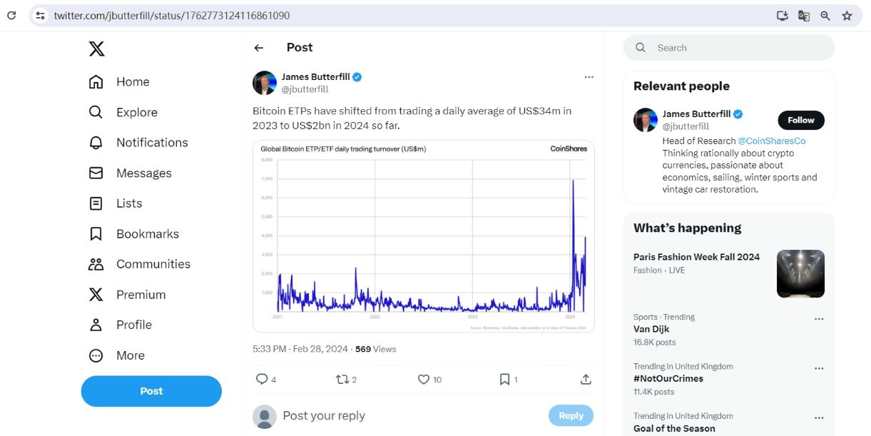 CoinShares研究主管：比特币ETP的日均交易额上升至20亿美元