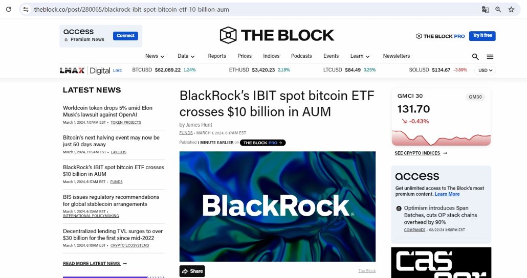 BlackRock的比特币现货ETF IBIT达到100亿美元的资管规模