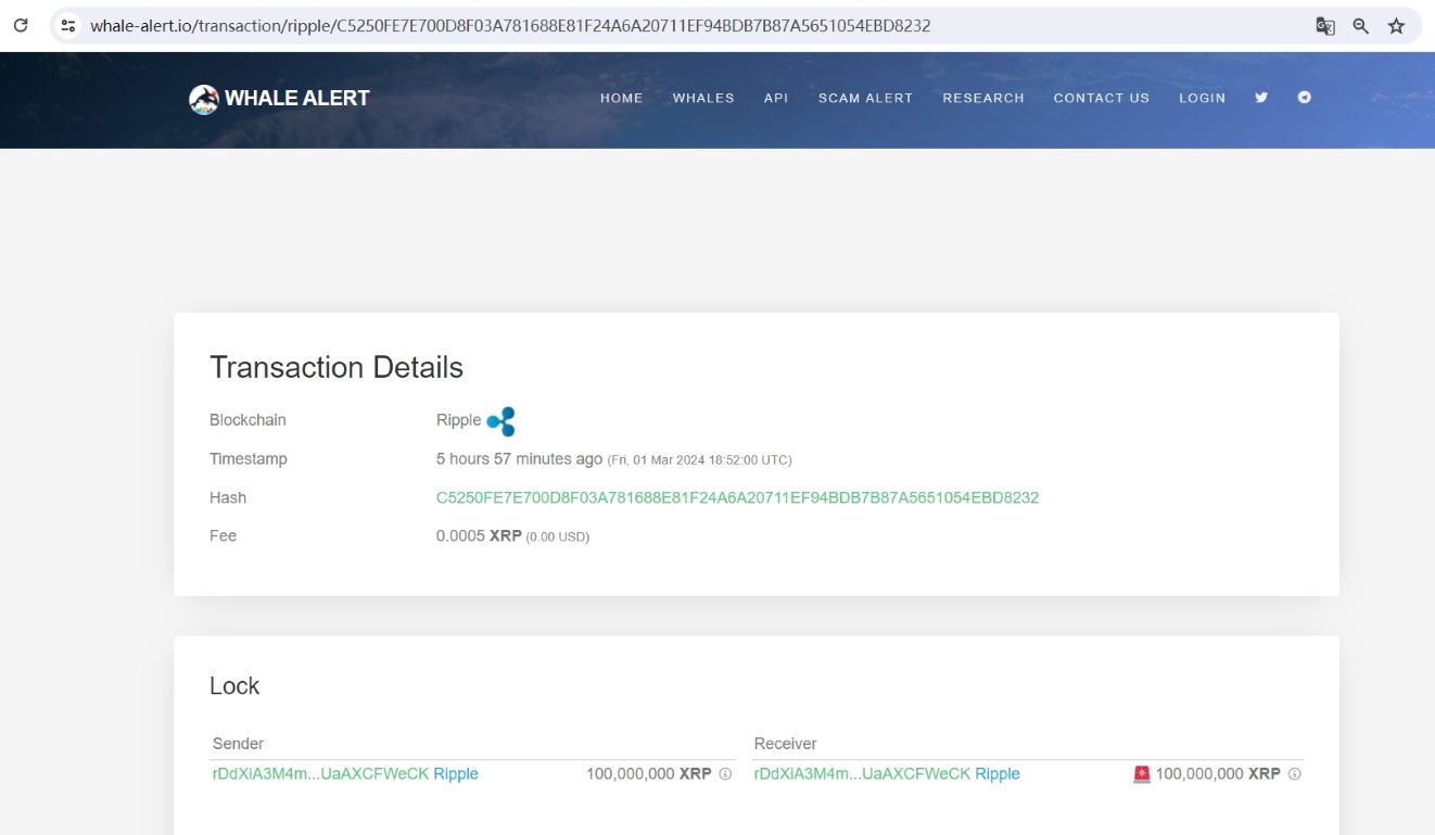 1亿枚XRP被锁定至Ripple托管，价值约6000万美元