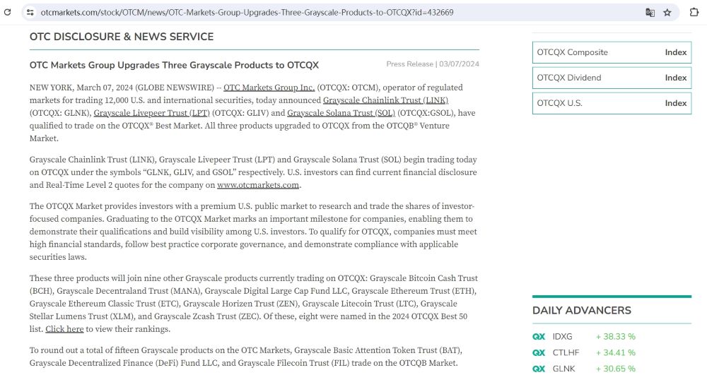 灰度旗下LINK等三款投资产品获准在OTCQX Best Market交易