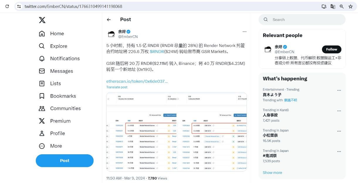 Render Network托管合约地址将2400万美元的RNDR转给做市商GSR Markets