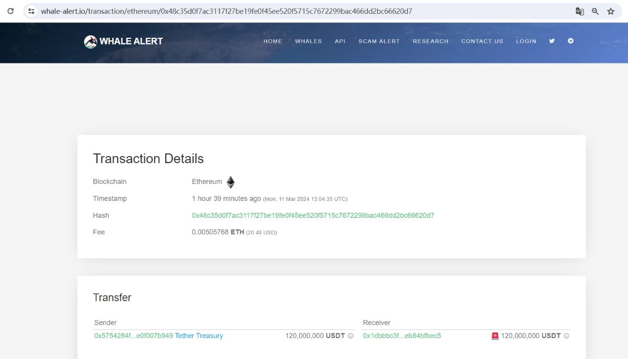1.2亿枚USDT从Tether Treasury转移到未知钱包