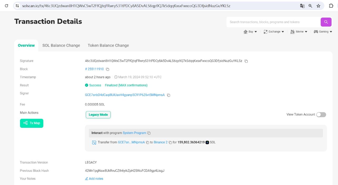 Whales Market创始人将为其新AI项目筹集的159,802枚SOL转入Binance