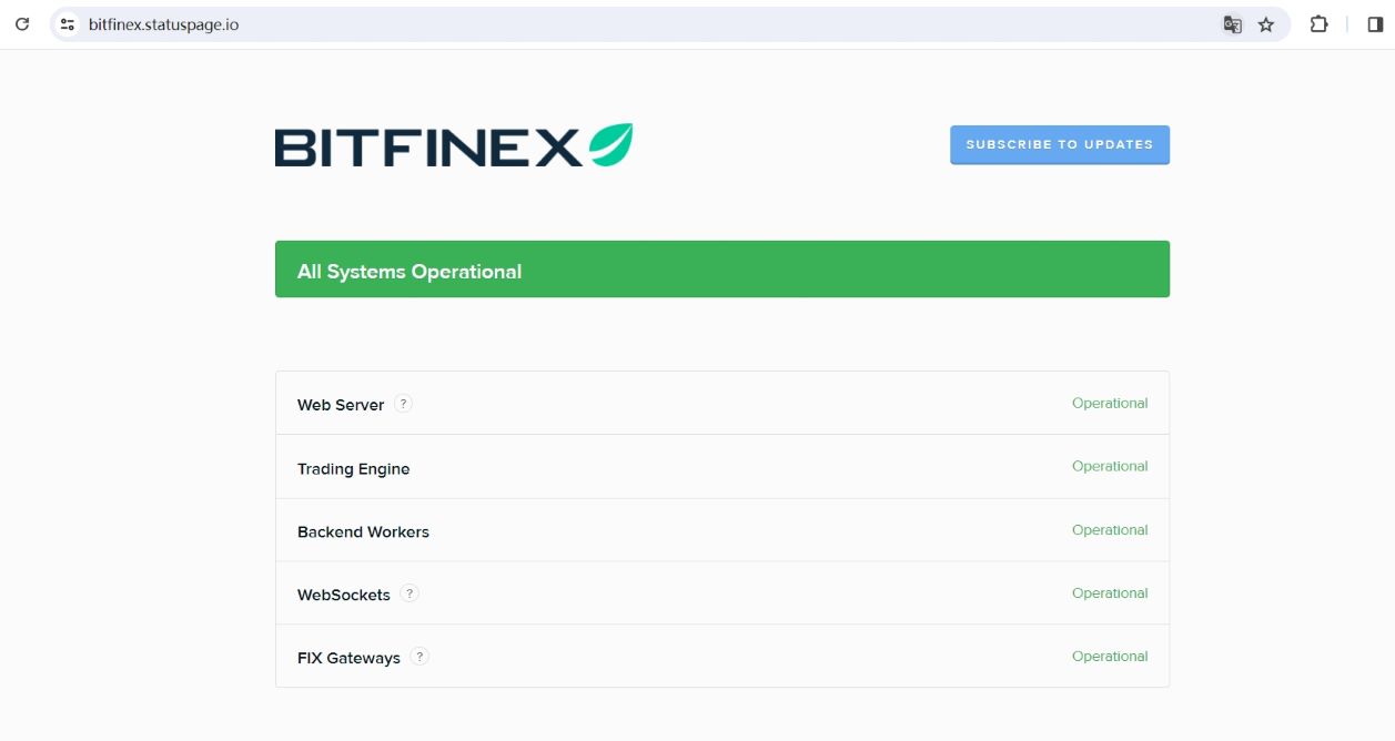 Bitfinex：平台性能下降问题已解决